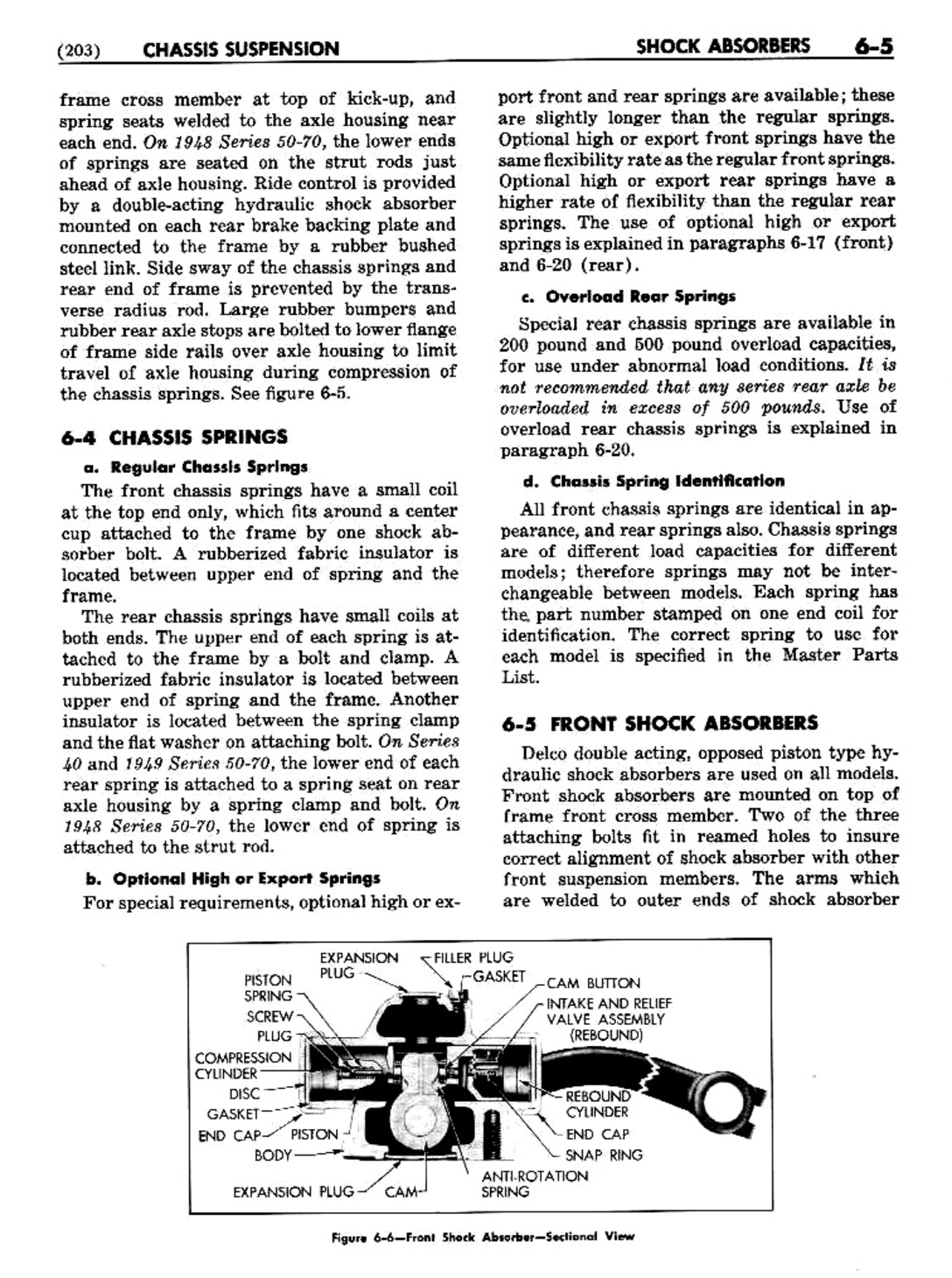 n_07 1948 Buick Shop Manual - Chassis Suspension-005-005.jpg